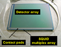 iis research themes image 1